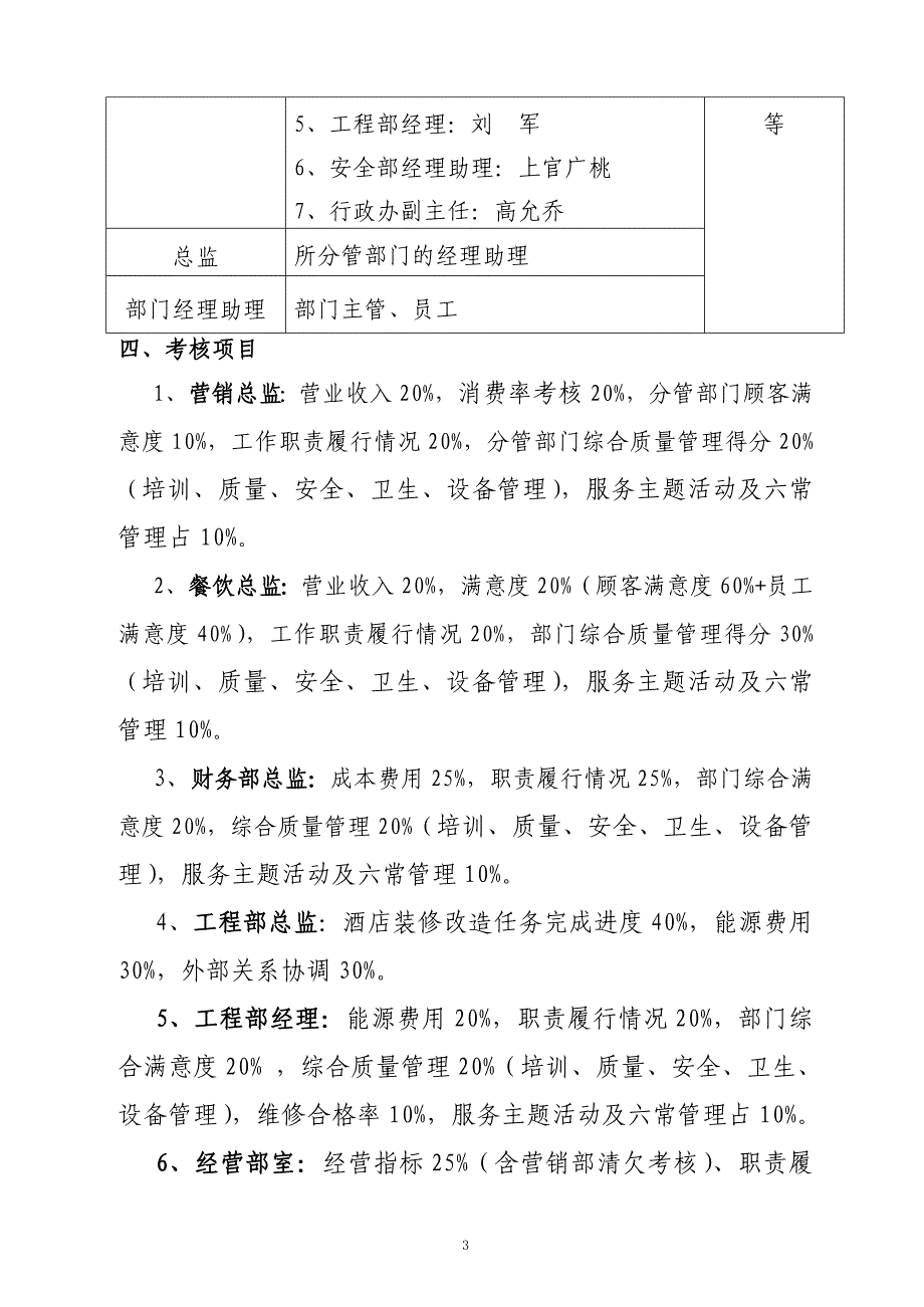 2010年香江长城商务酒店绩效考核1(1)1_第3页