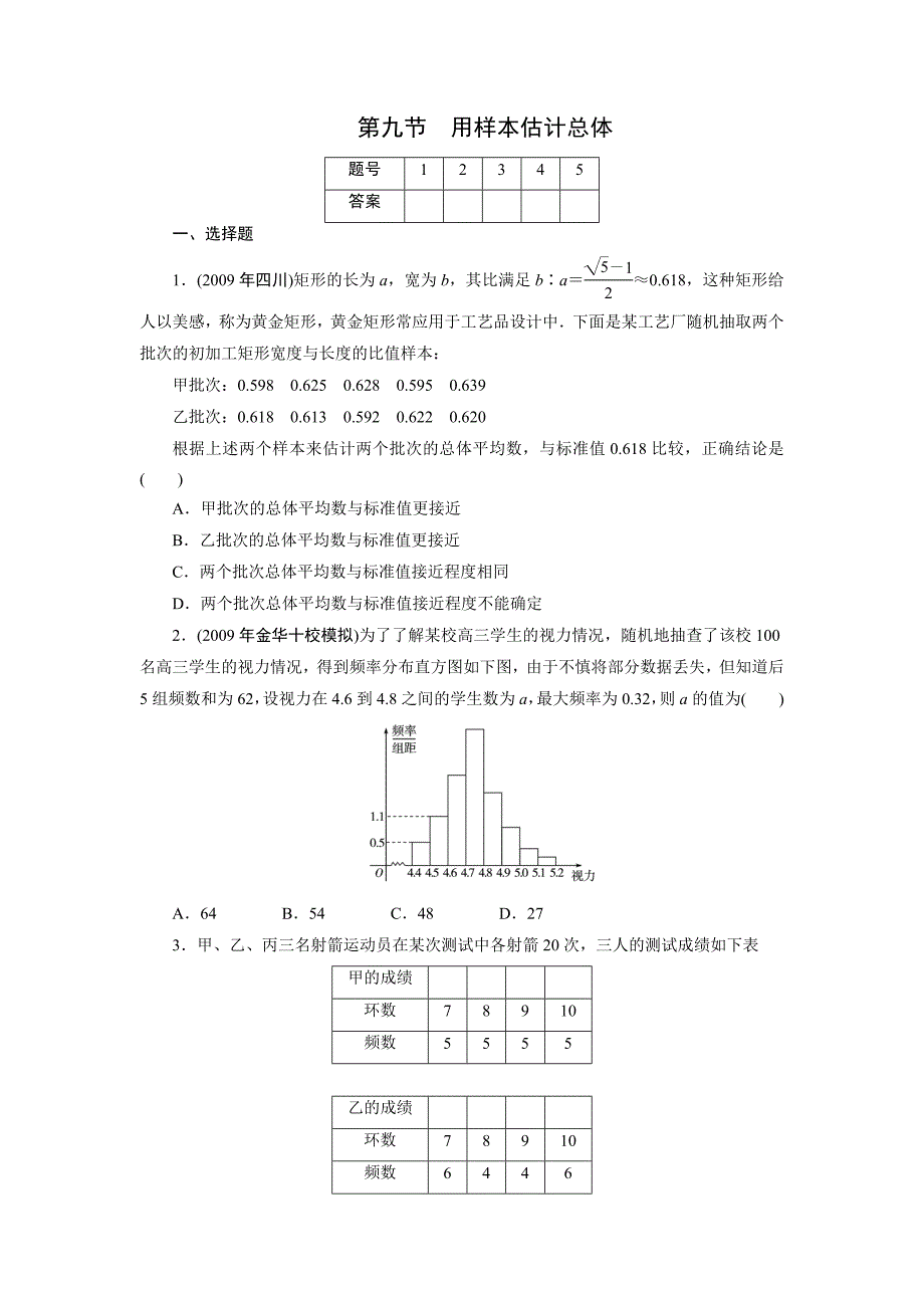 2011年高考一轮课时训练（理）13-9用样本估计总体_第1页