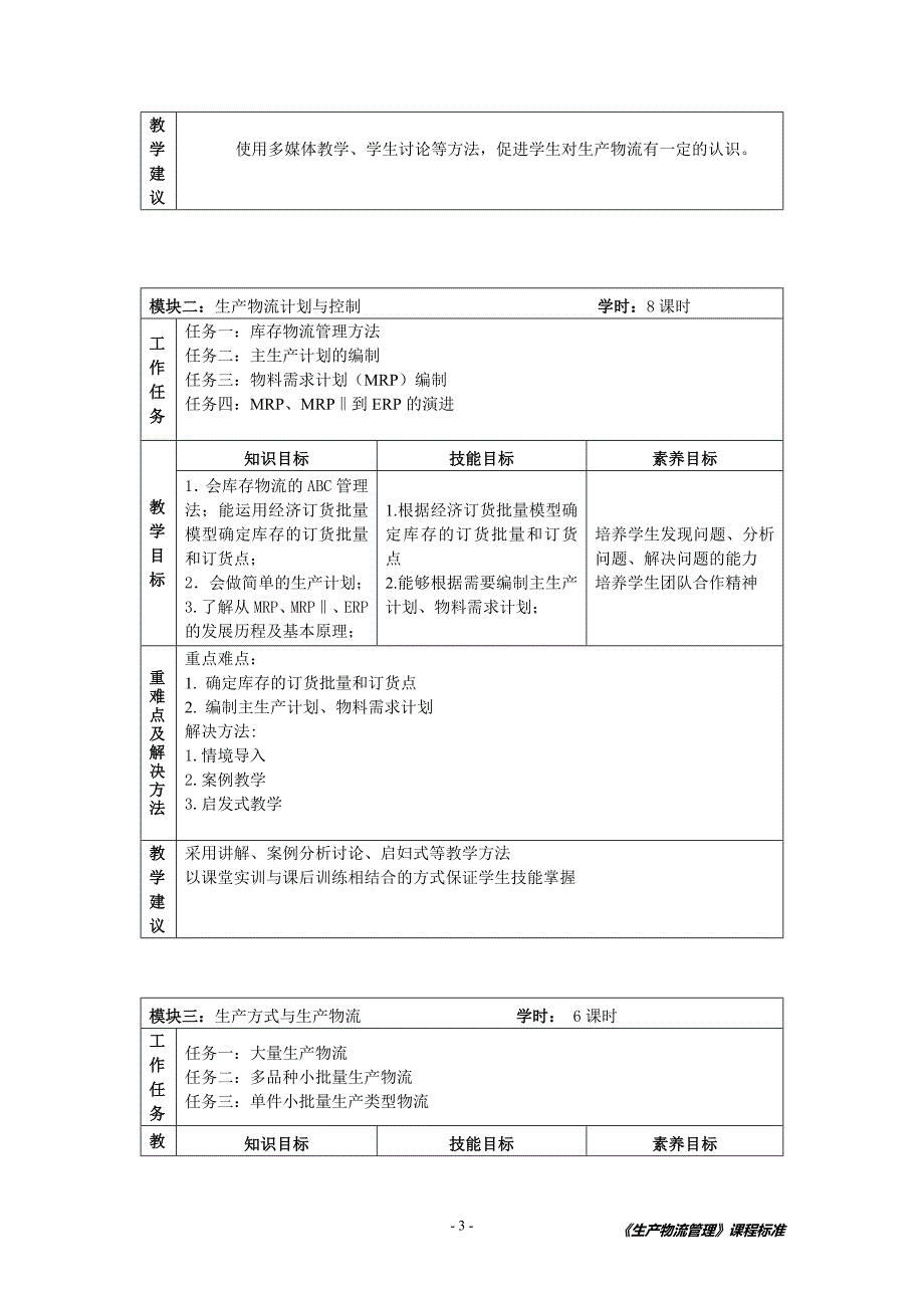 生产物流课程标准_生产经营管理_经管营销_专业资料_第3页