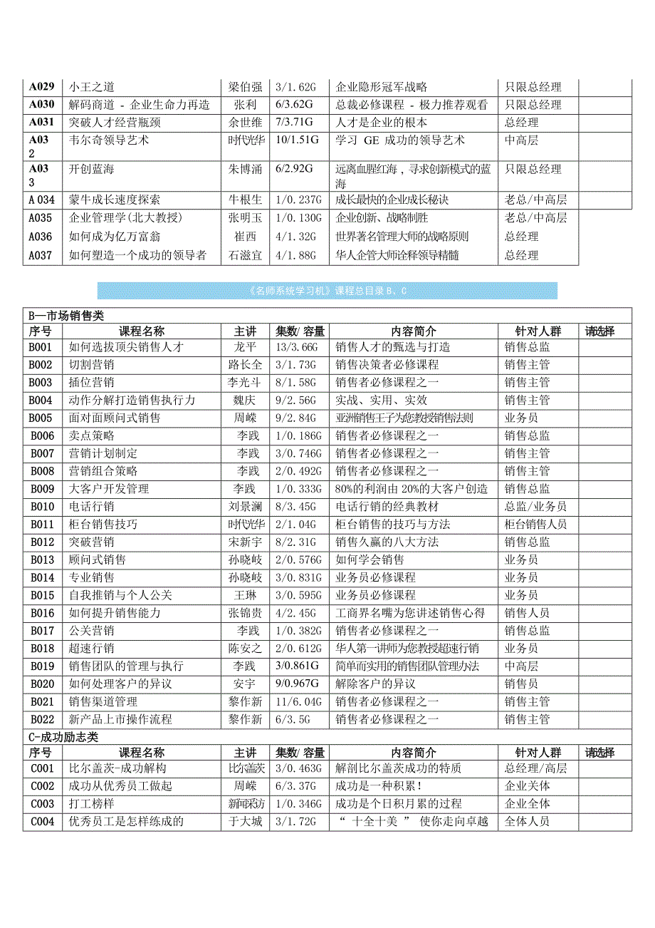 《名师系统学习机》课程总目录_第2页