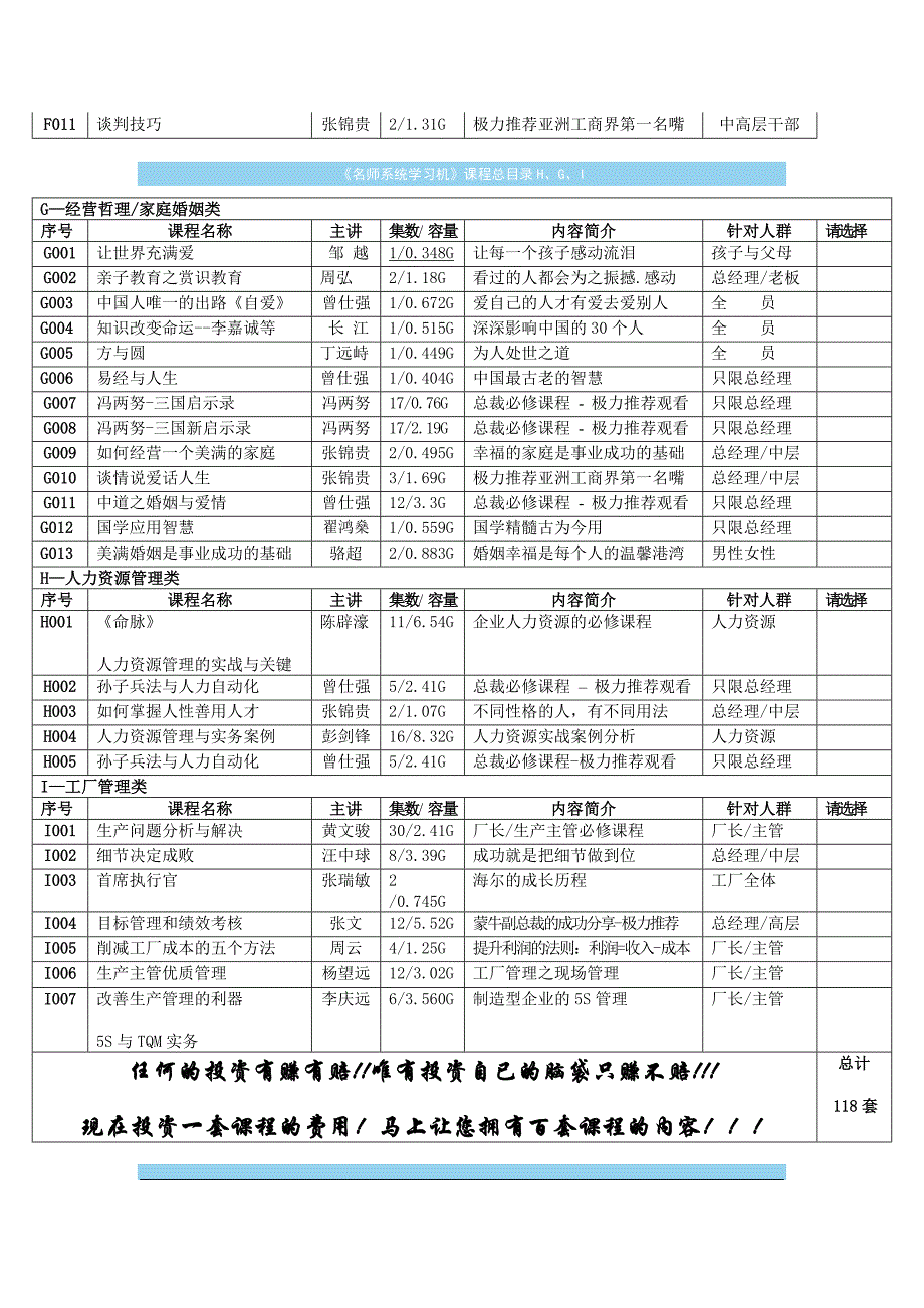 《名师系统学习机》课程总目录_第4页