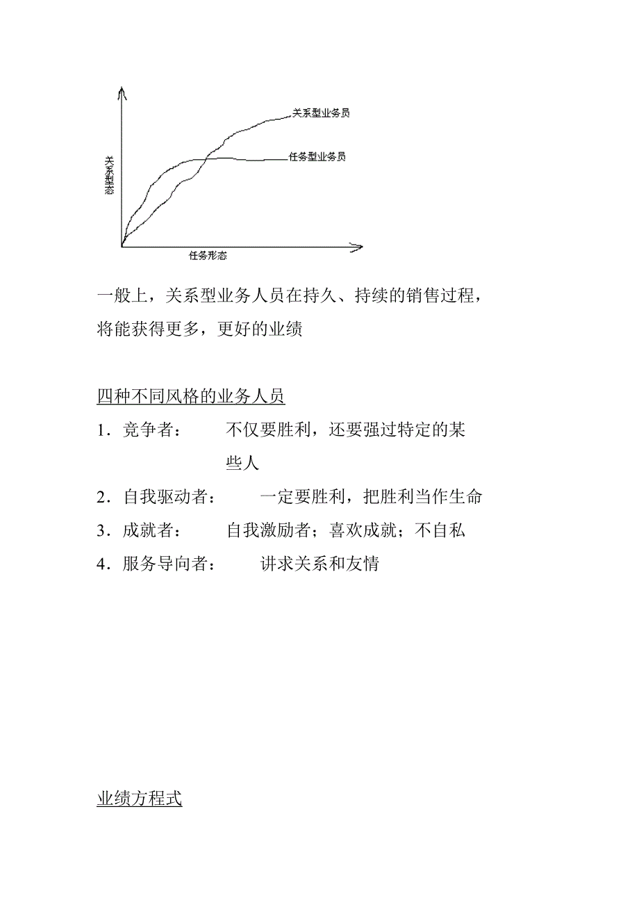 销售技巧299577_第4页