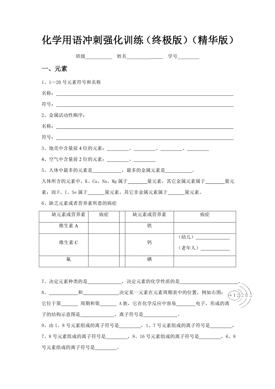 2012中考化学冲刺卷基础知识强化_第1页