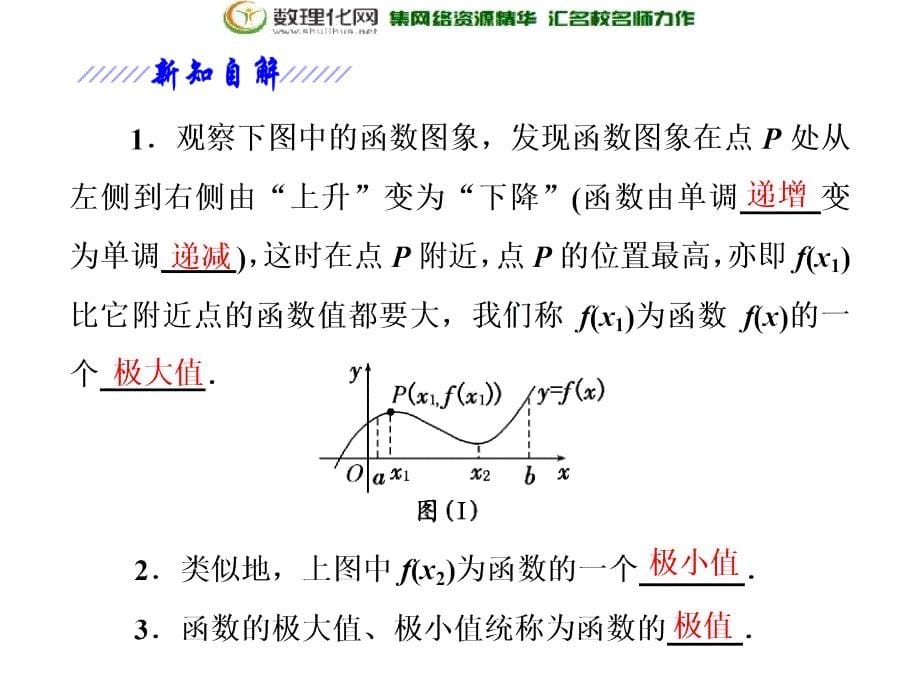 2017-2018学年高中数学苏教版选修2-2课件第1章1.31.3.2极大值与极小值_第5页