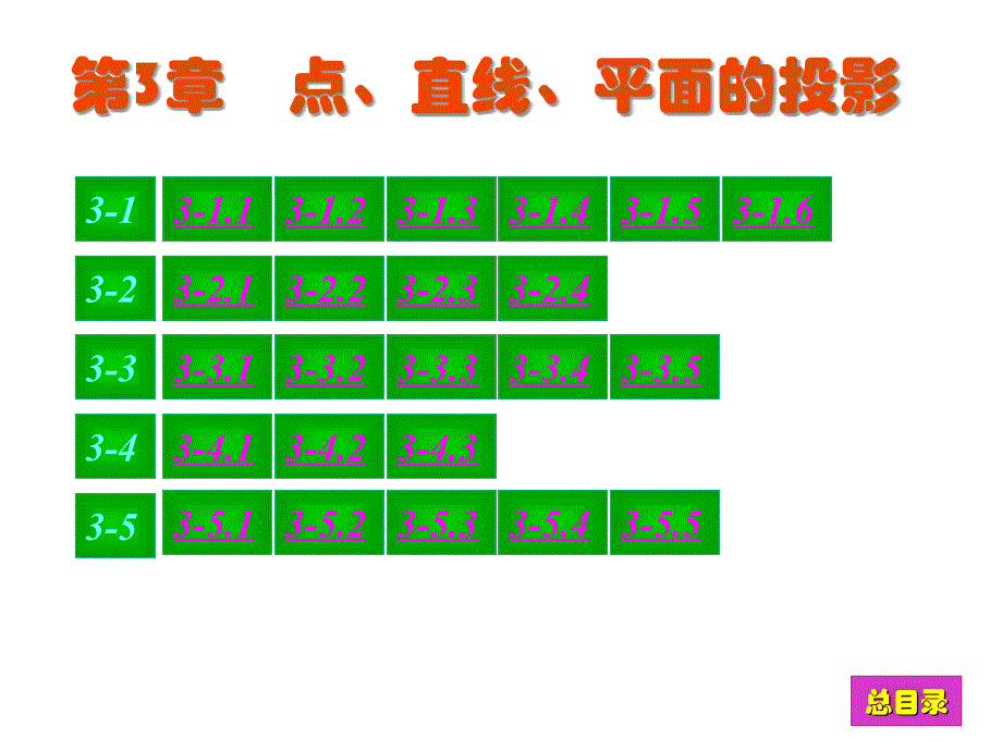 现代工程图学习题集答案最新第3章_第1页