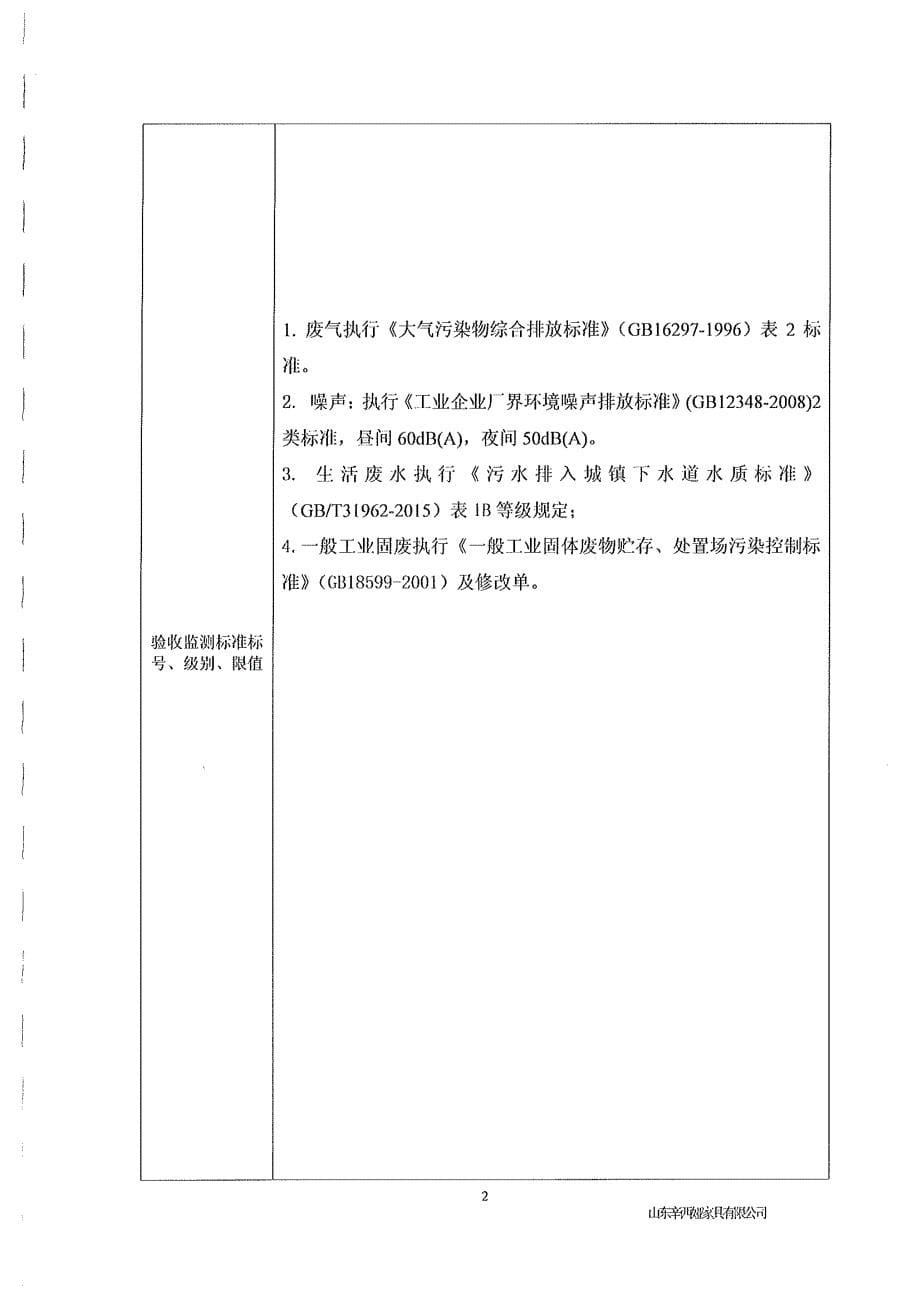 年产人造板50万张床垫10万张海绵600吨家具1200套沙发6000套建设项目竣工环保验收监测报告_第5页