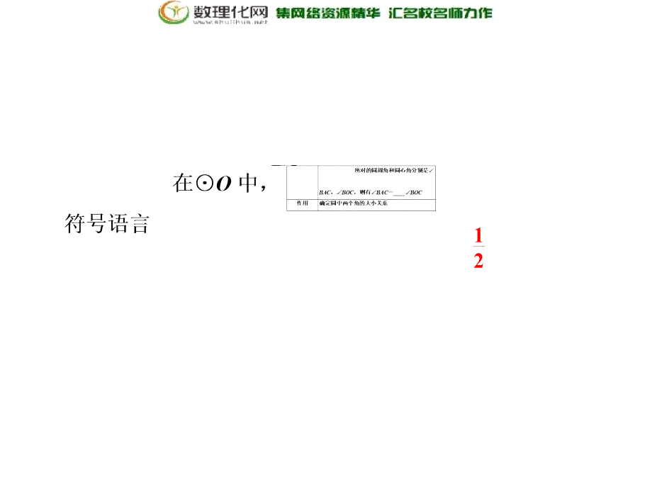 2017-2018学年高中数学人教a版选修4-1创新应用课件：第二讲一圆周角定理_第4页