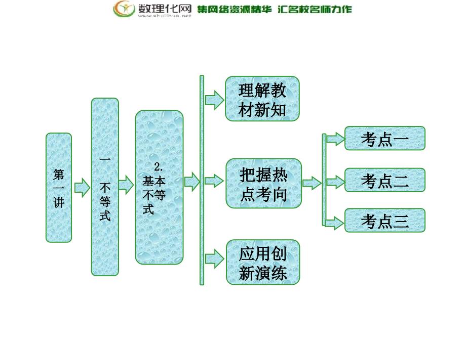 2017-2018学年高中数学人教a版选修4-5课件：第一讲一2.基本不等式_第1页