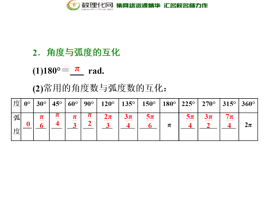 2017-2018学年高中数学人教b版必修4课件：第一章1.11.1.2弧度制和弧度制与角度制的换算_第4页