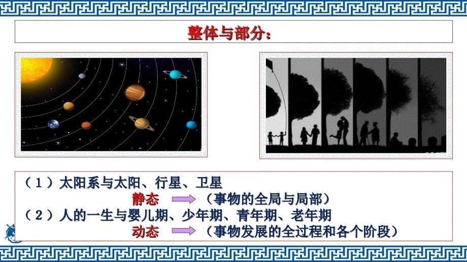 胡杰：用联系的观点看问题2018_第5页