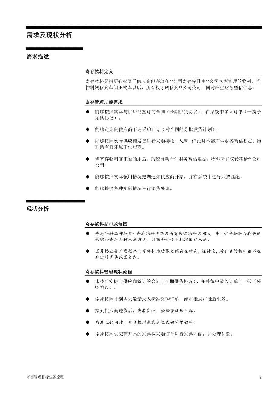 寄售业务实施方案_第5页