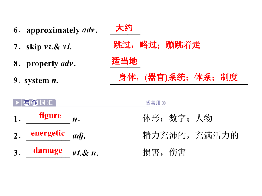 2019届高考英语(译林牛津版)教材复习课件：必修1Unit3Lookinggoodfeelinggood_第3页