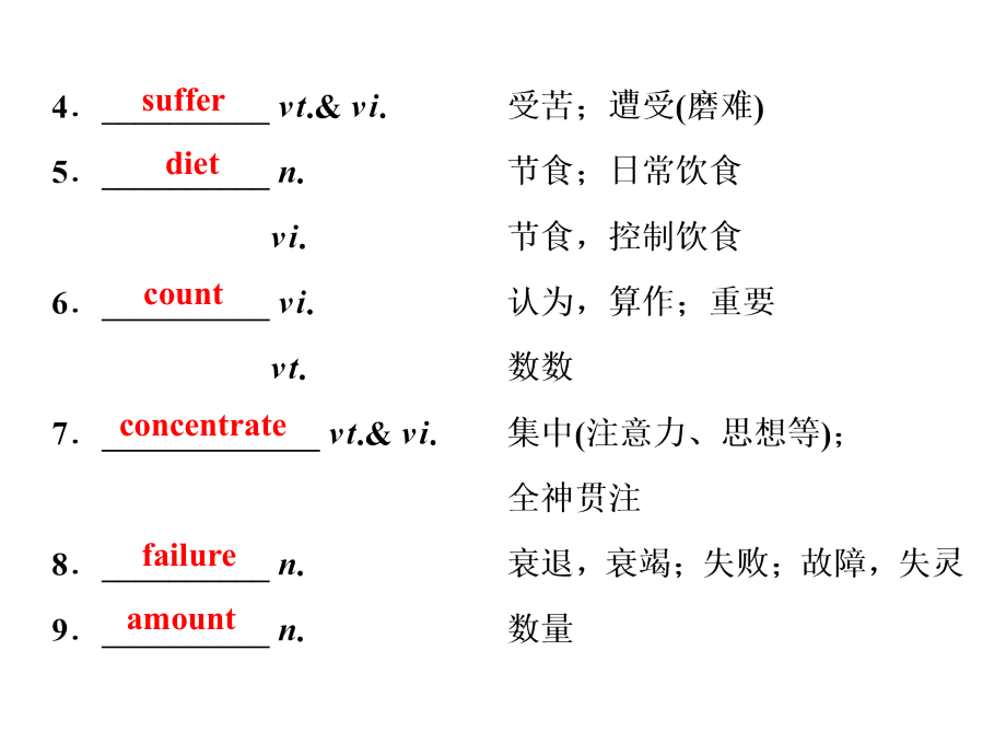 2019届高考英语(译林牛津版)教材复习课件：必修1Unit3Lookinggoodfeelinggood_第4页