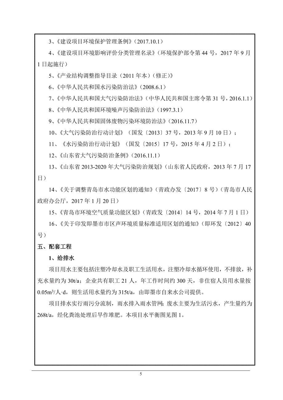 青岛融坤包装厂注塑、印刷项目环境影响报告表_第5页