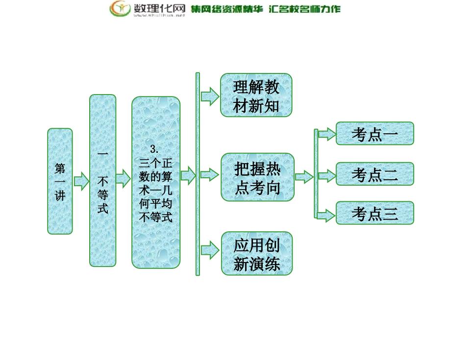 2017-2018学年高中数学人教a版选修4-5课件：第一讲一3.三个正数的算术—几何平均不等式_第1页