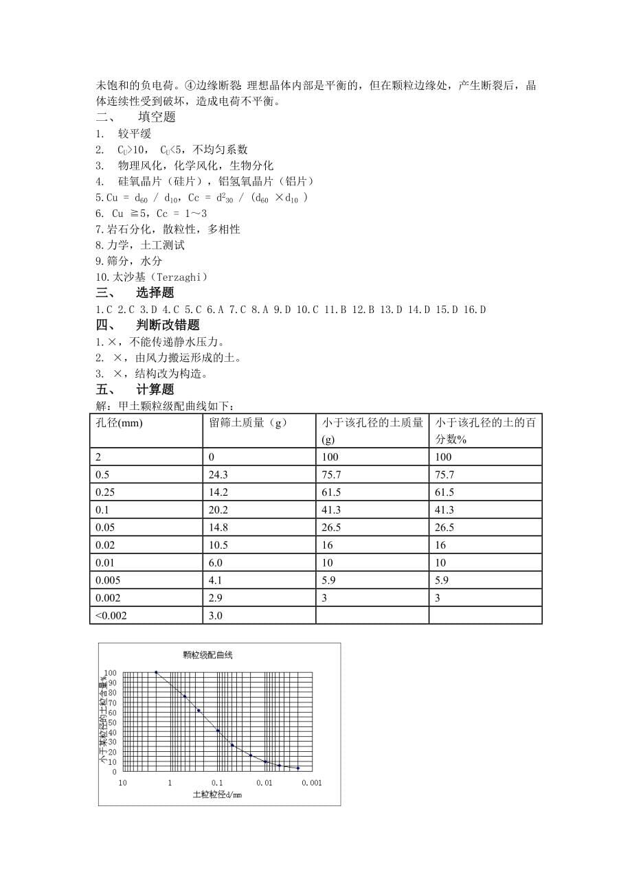 土力学客观性试题_第5页