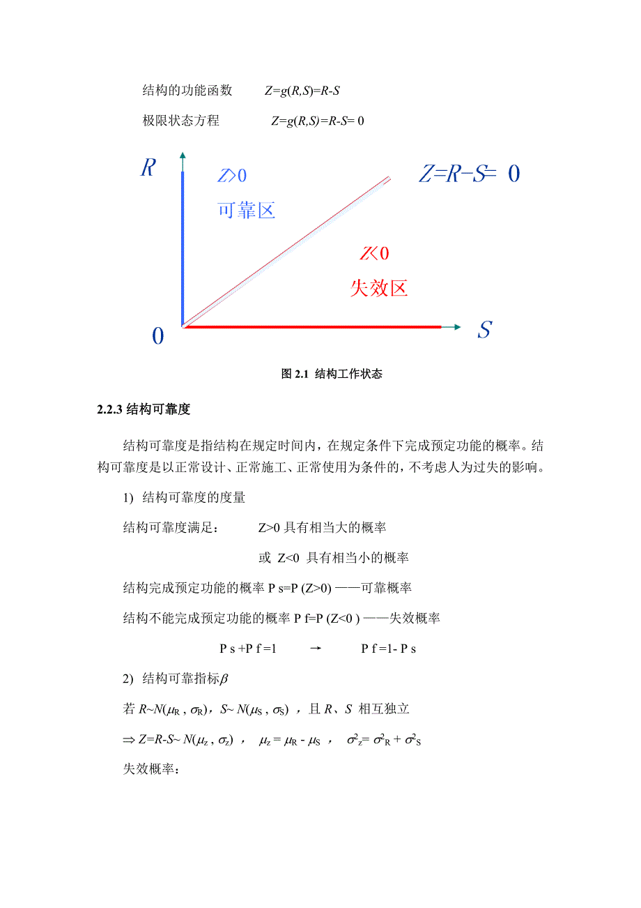 结构可靠度读书笔记_第4页