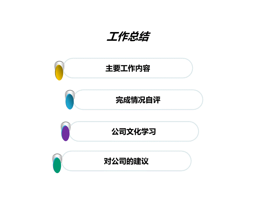 新员工转正评估总结(模板)_第3页