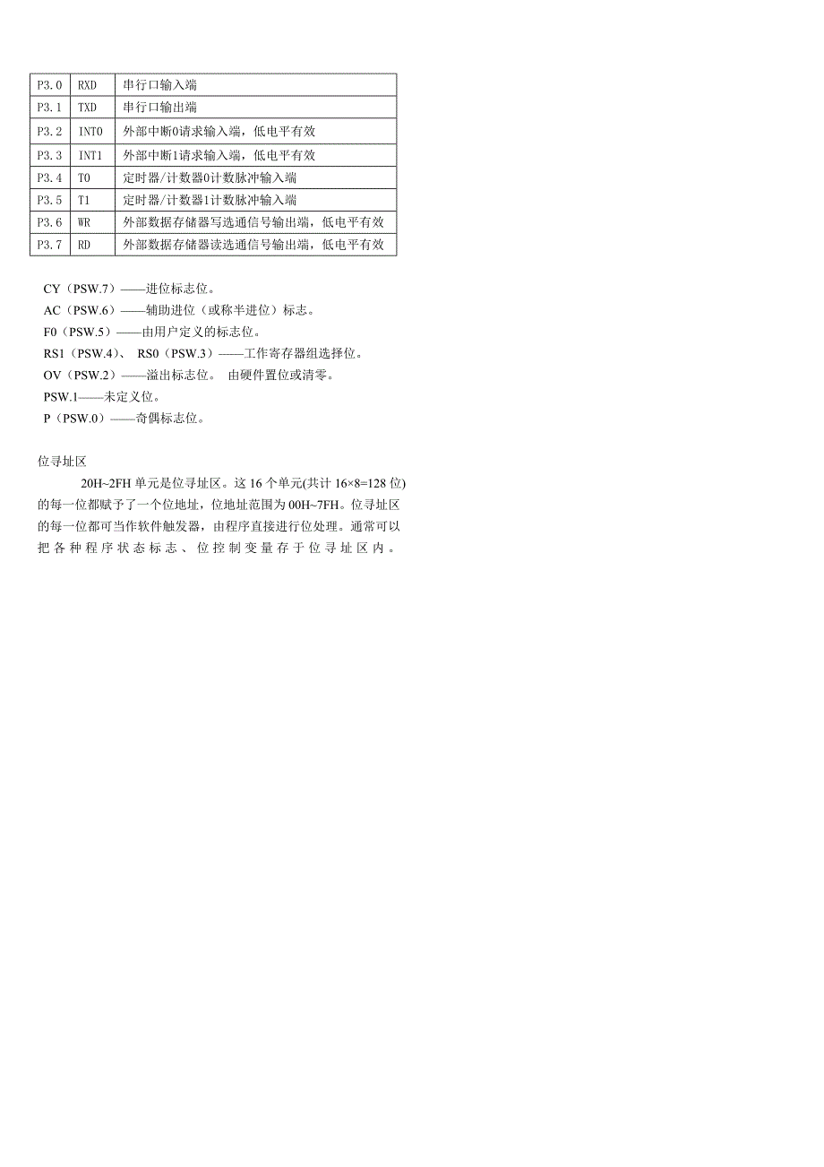 C51单片机汇编语言指令集_第4页