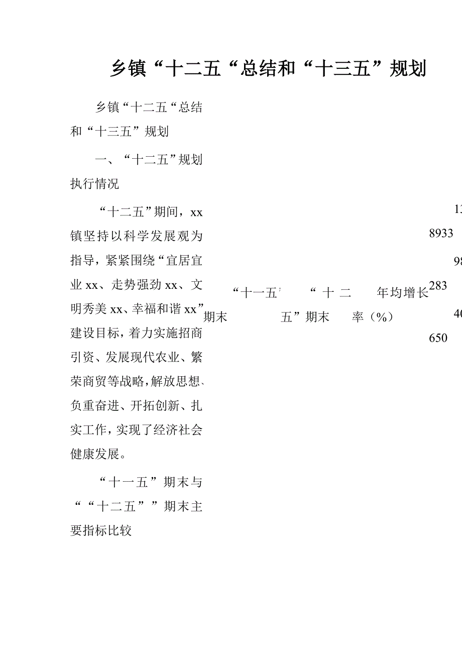 乡镇“十二五“总结和“十三五”规划.doc_第1页