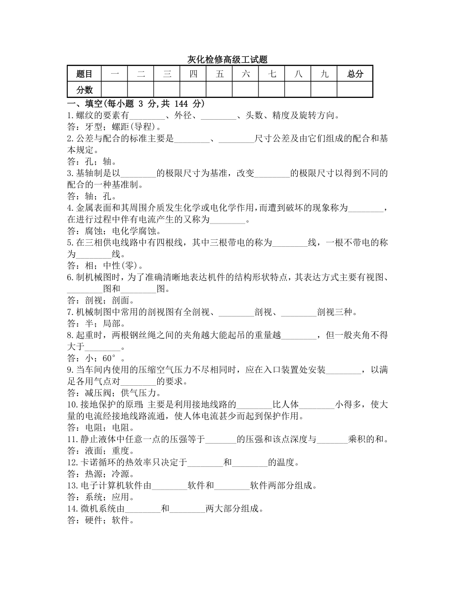 灰化检修高级工试题含答案_第1页