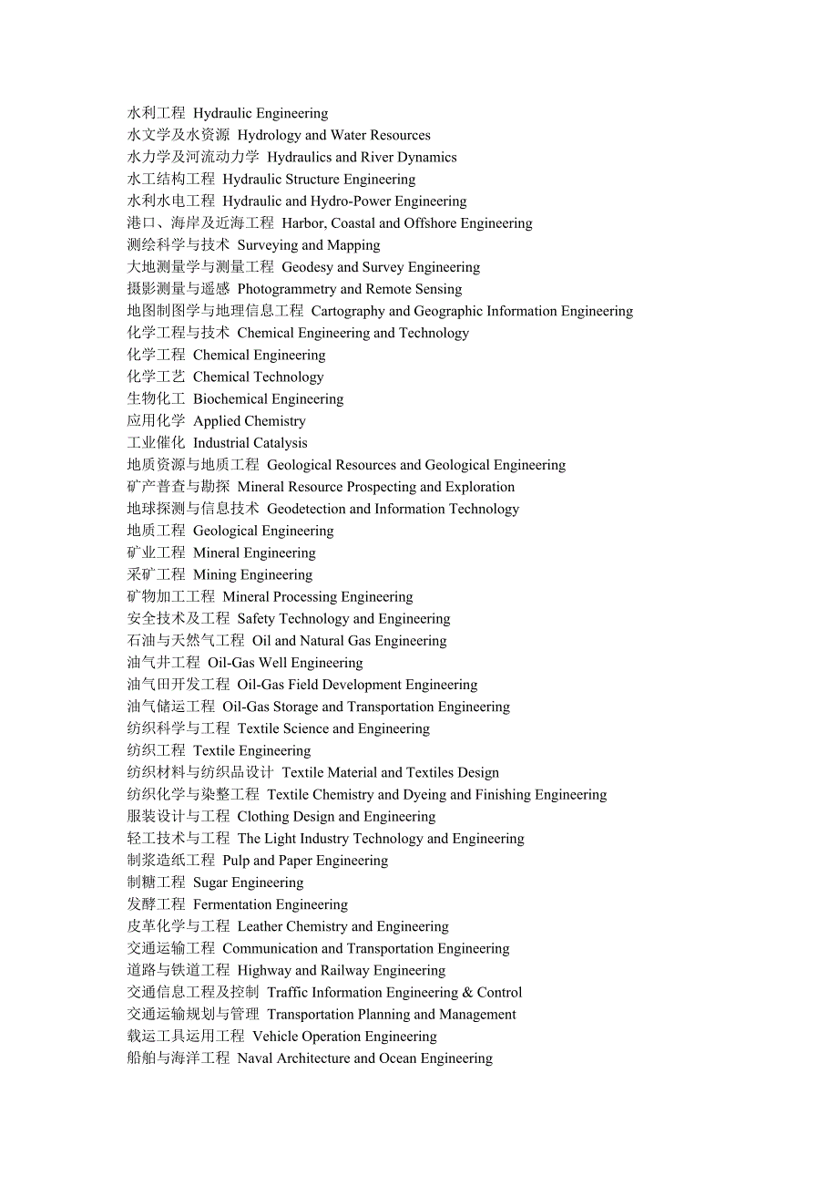 大学专业英文翻译_第2页