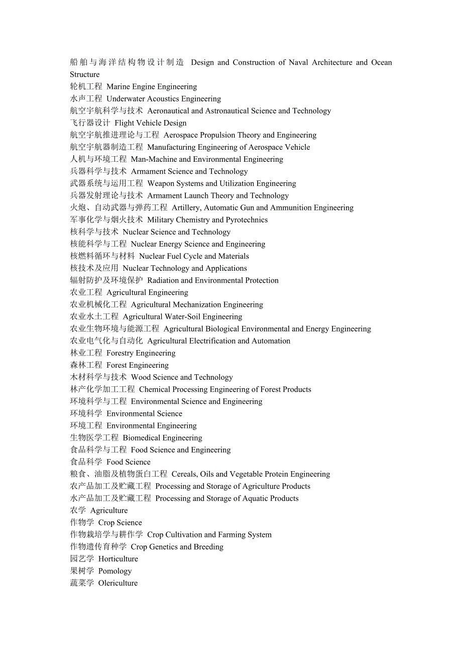 大学专业英文翻译_第3页