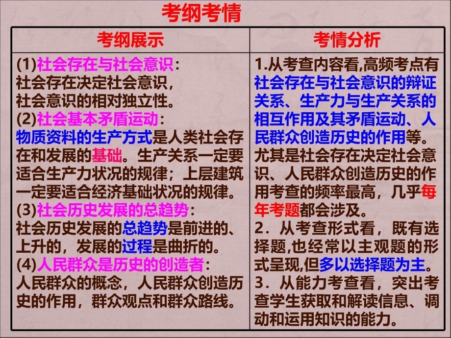 2018届高三一轮生活与哲学第十一课：寻觅社会的真谛(最新真题)_第4页