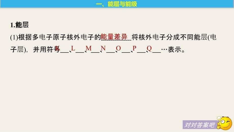 2017年秋人教版高中化学选修3课件：第一章第一节原子结构第1课时_第5页