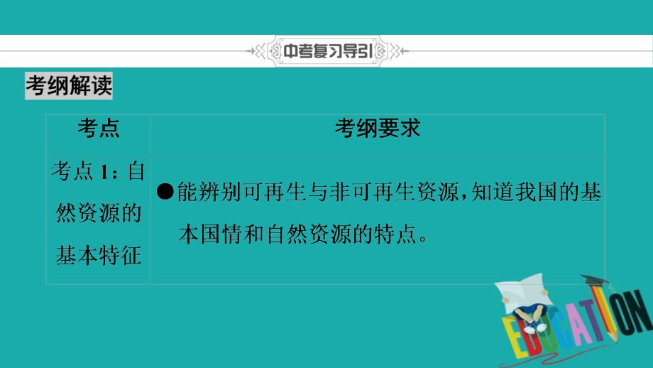 2018届中考地理考点突破第12章《中国的自然资源》精讲课件含答案人教版_第2页