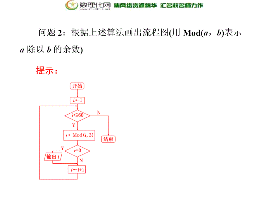 2017-2018学年高中数学苏教版必修三第1章1.3第3课时循环语句_第3页