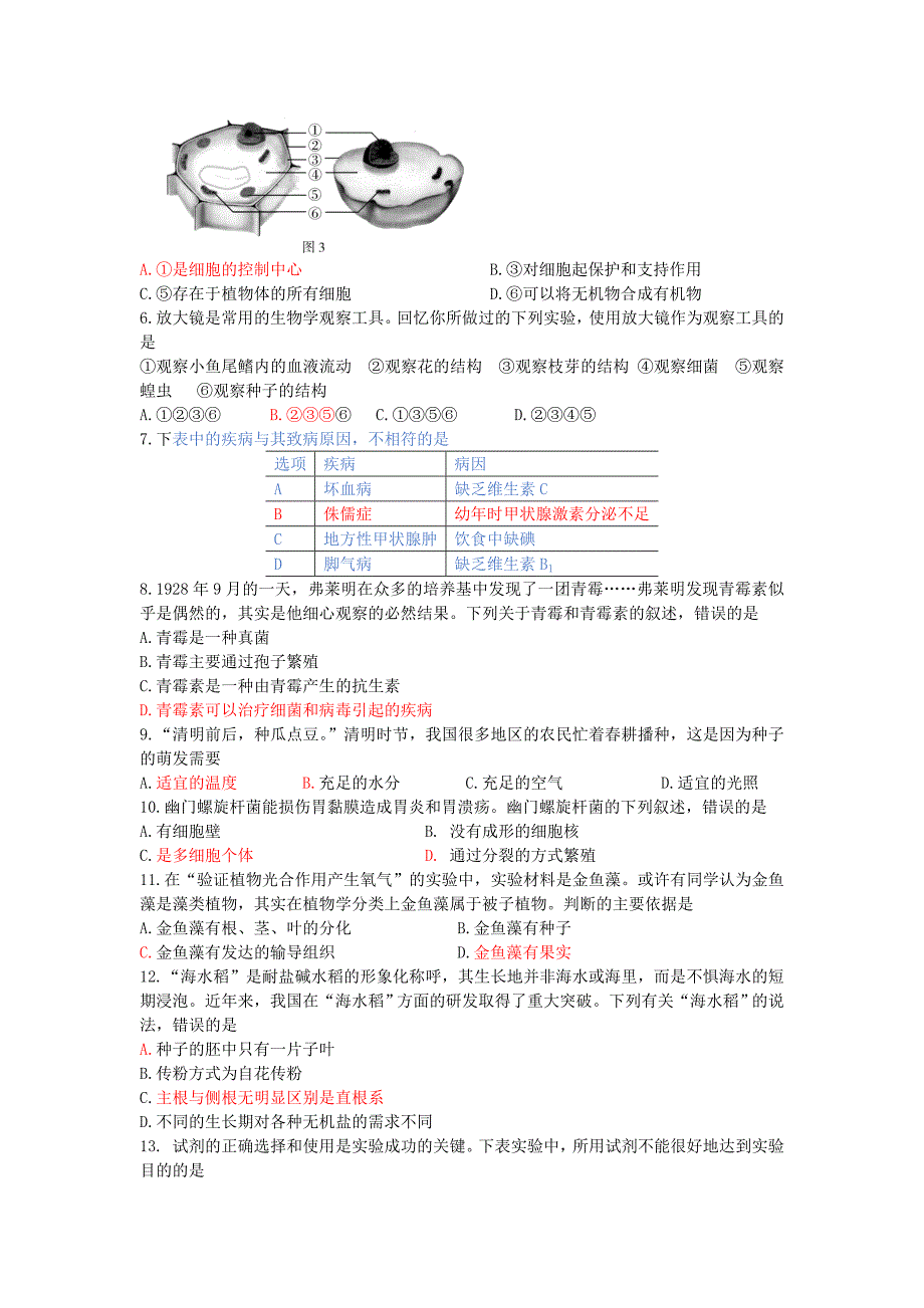 2018年东营中考生物试题_第2页