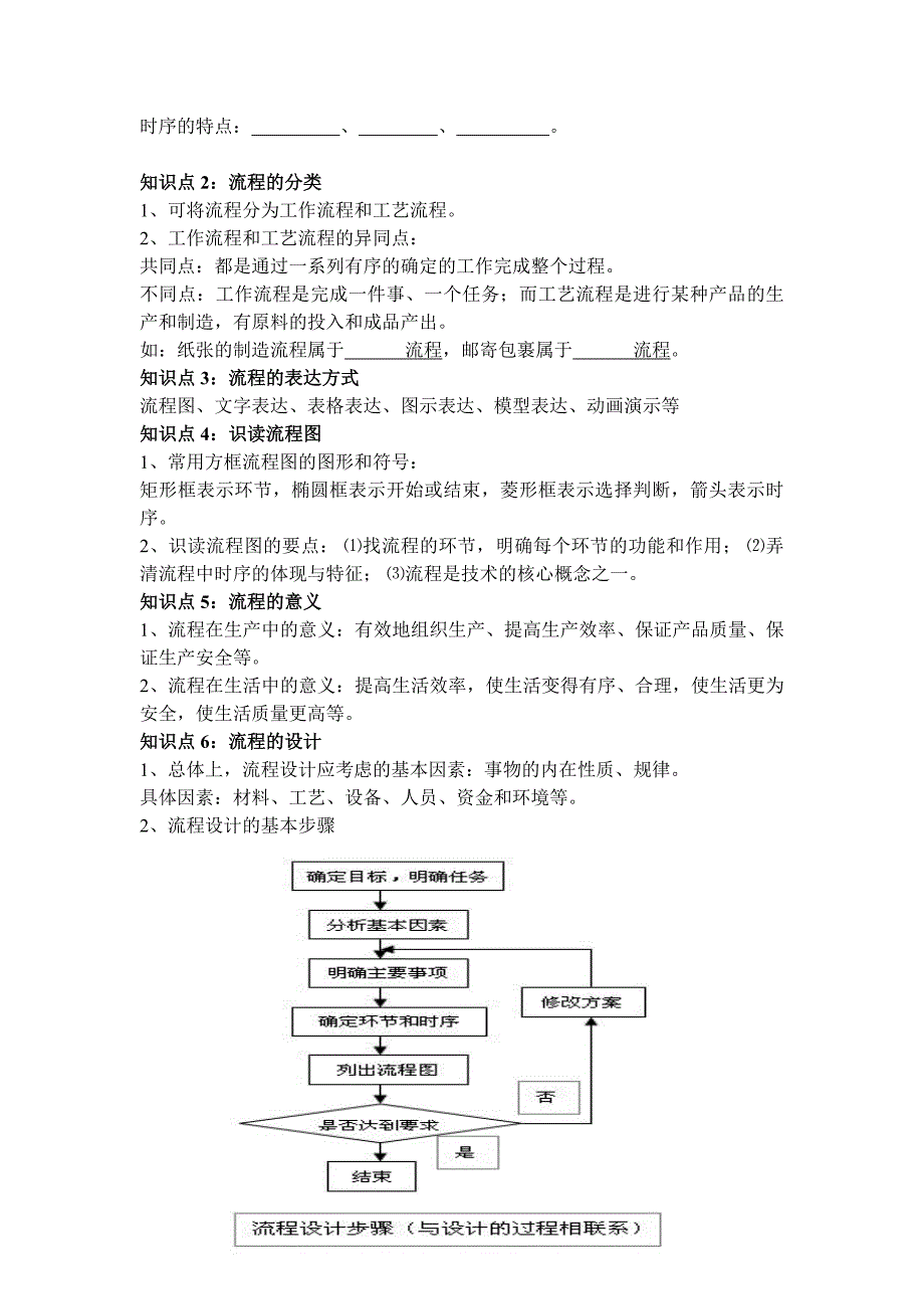 通用技术会考知识点总结_必修2_第4页