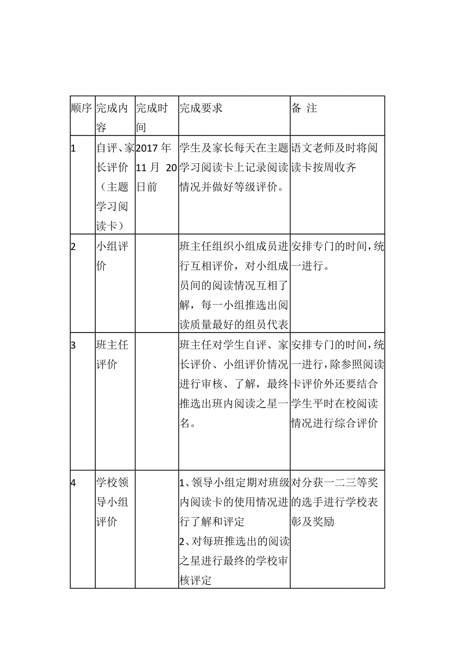 2017阅读之星评选方案_第3页