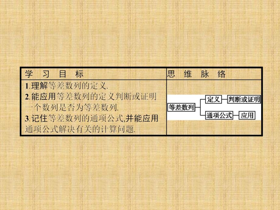 2017－2018学年北师大版数学必修5教学课件：第一章数列1.2.1.1_第4页