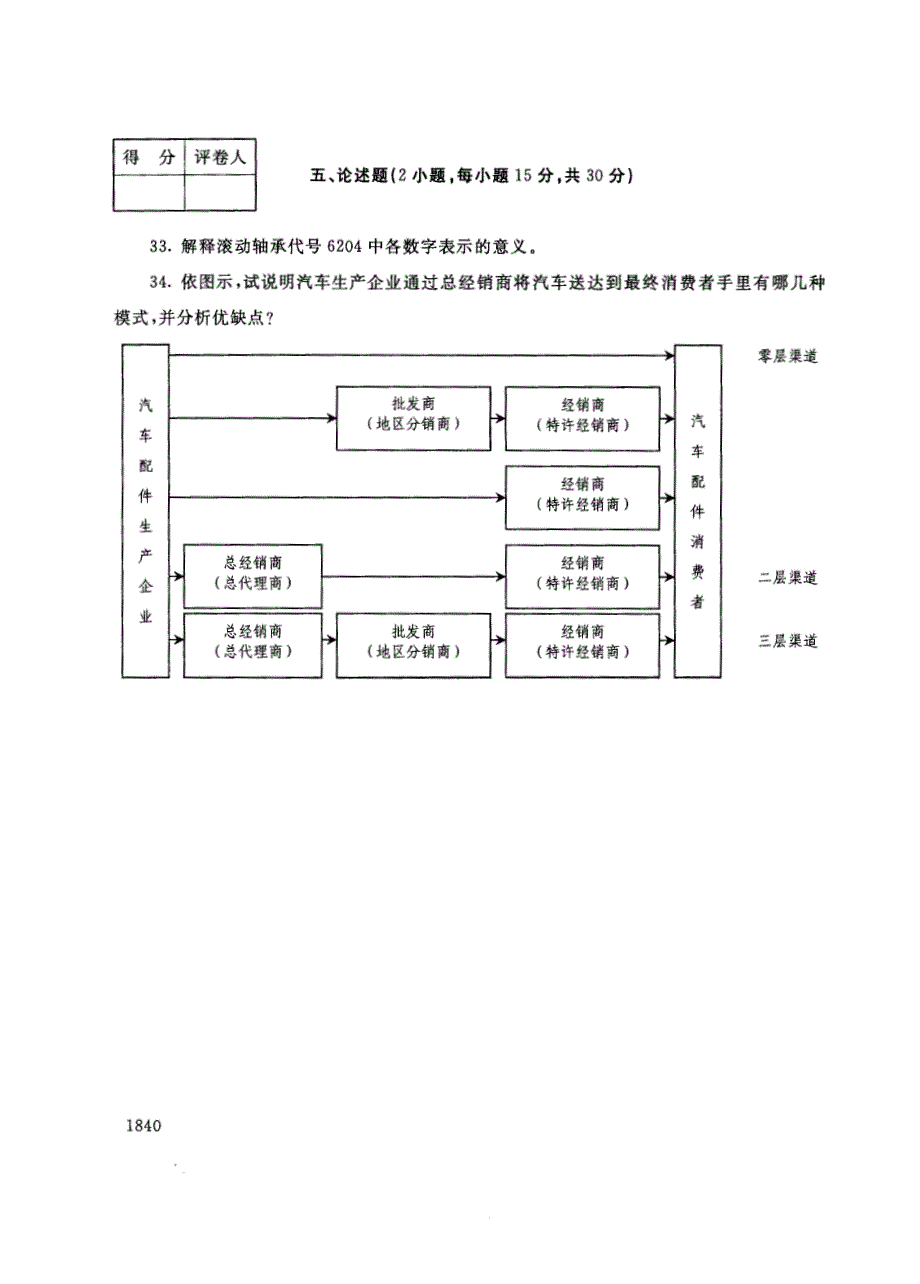 试卷代号3859国家开放大学(中央广播电视大学)2017年秋季学期“中央电大开放专科”期末考试-汽车营销与技术服务试题及答案2018年1月_第4页