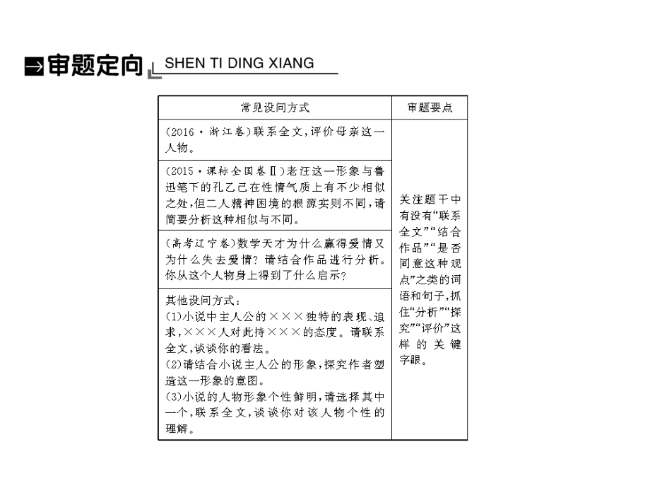 2019年高考语文总复习第一部分现代文阅读专题二文学类文本阅读（一）小说1-2-5人教版课件_第3页