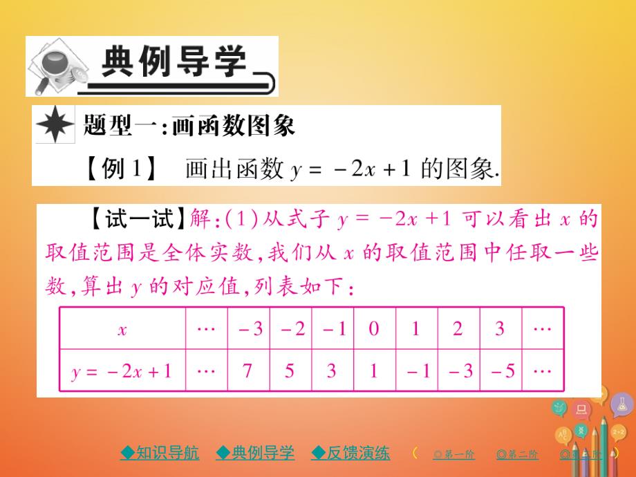 2018春八年级数学下册19一次函数19.1变量与函数19.1.2第1课时函数的图象习题课件新版新人教版_第3页