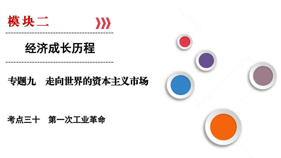 2019高考历史总复习考点30第一次工业革命人民版课件_第1页