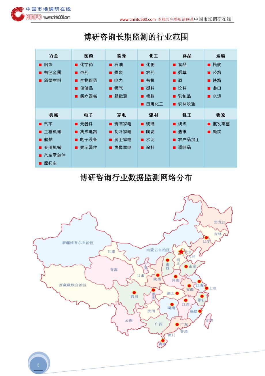 2015-2020年中国mro工业品超市行业深度调研分析报告_第3页