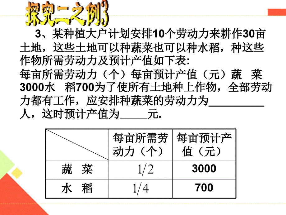 2018年春人教版七年级下册数学课件8.3实际问题与二元一次方程组（2）_第4页