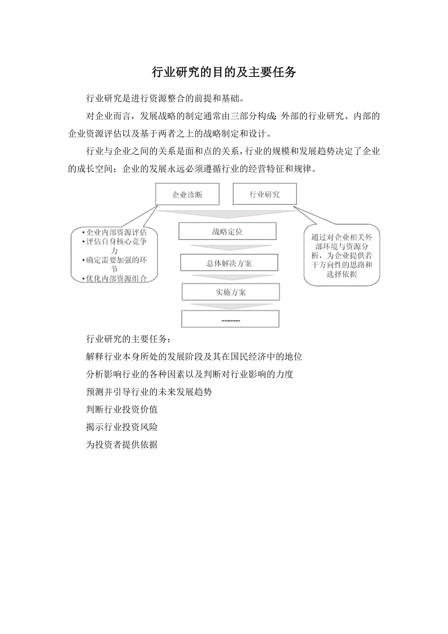 2015-2020年中国连锁超市市场前景研究与投资战略研究报告_第3页