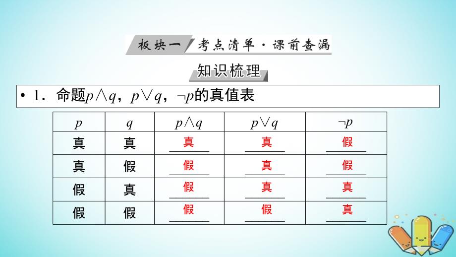 2019届高考数学一轮复习第一章集合与常用逻辑用语第3讲简单的逻辑联结词全称量词与存在量词精盐件理_第4页