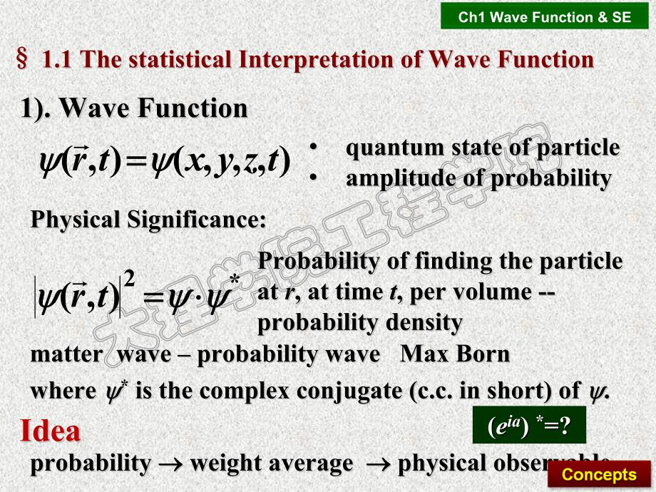 --ch01wavefunctionandschrodingerequation1-1-wm_第3页