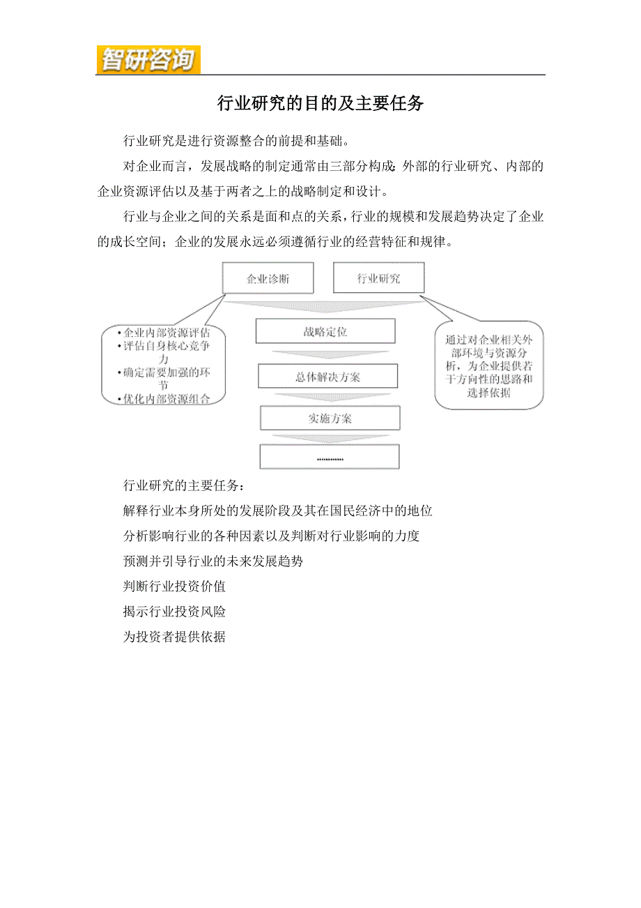 2014-2020年中国家居建材流通行业全景调研与市场竞争态势报告_第3页