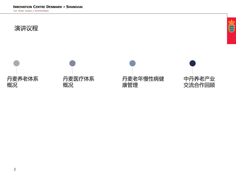 2015年丹麦养老和老年慢性病健康管理分享_第2页