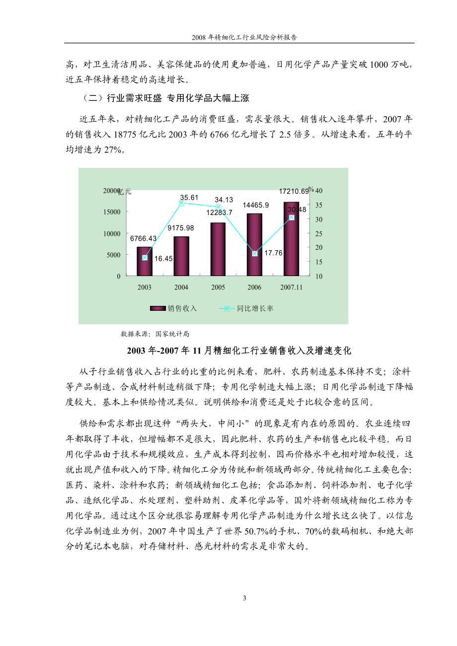 2008年精细化工行业风险分析报告_第3页