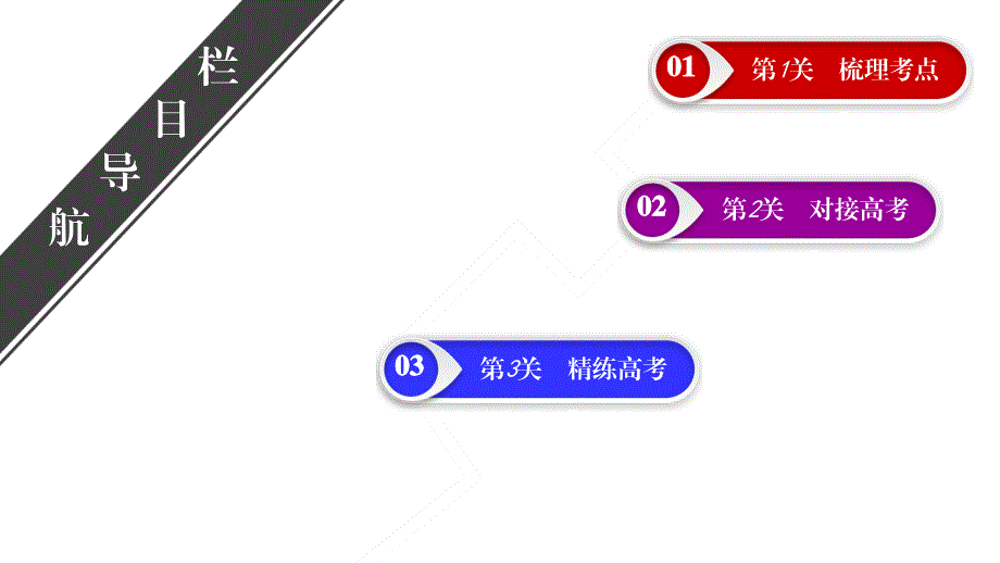 2019高考历史总复习考点36二战后资本主义世界经济体系的形成人民版课件_第2页