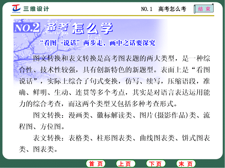 高考语文专题复习5《图文（表文）转换》no.2备考怎么学_第1页