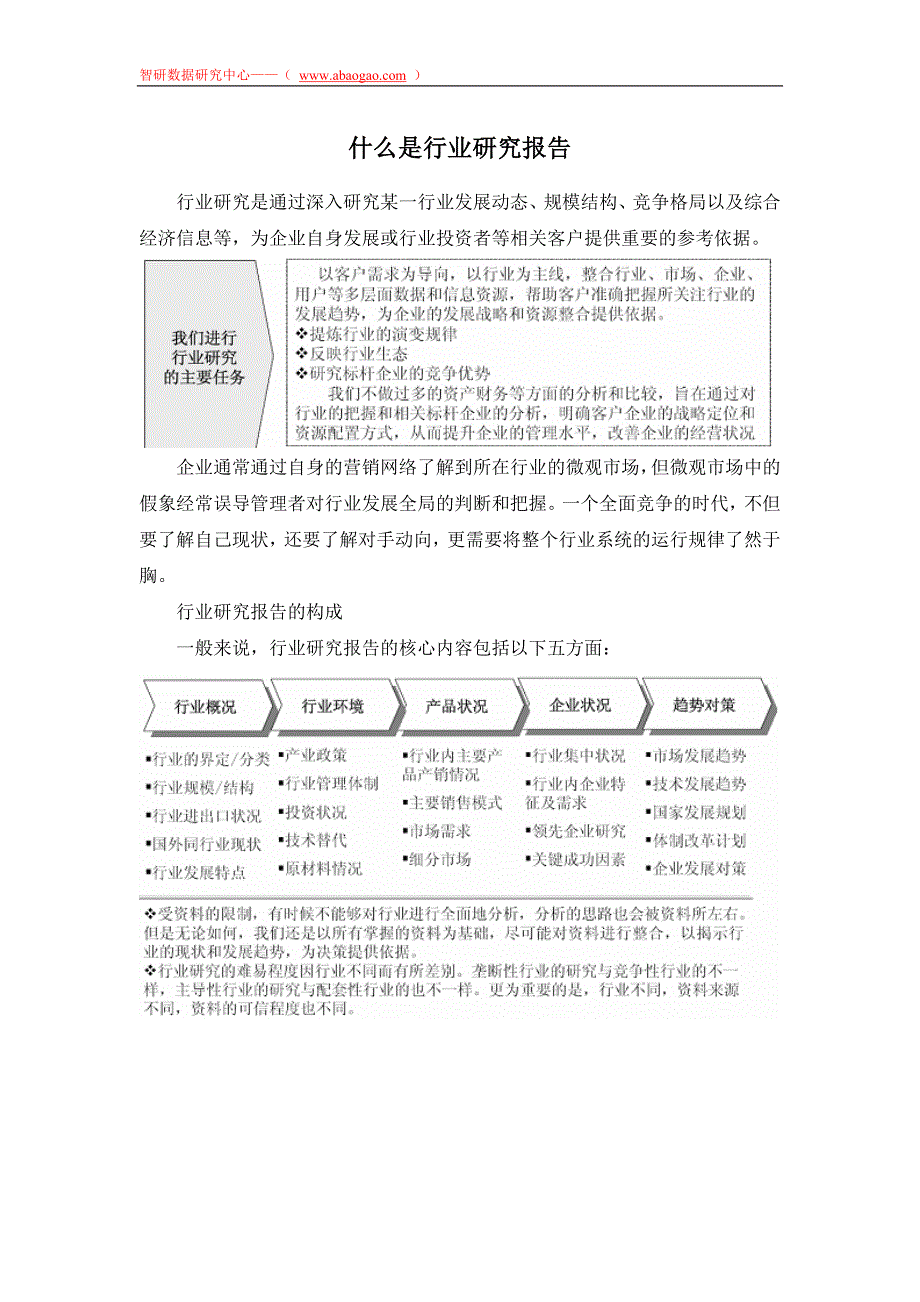 2015-2020年中国超市市场前景研究与行业竞争对手分析报告_第2页